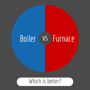 Boiler vs. Furnace for Massachusetts Homes