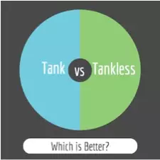 Tank vs. Tankless Water Heaters for Framingham-Area Homeowners